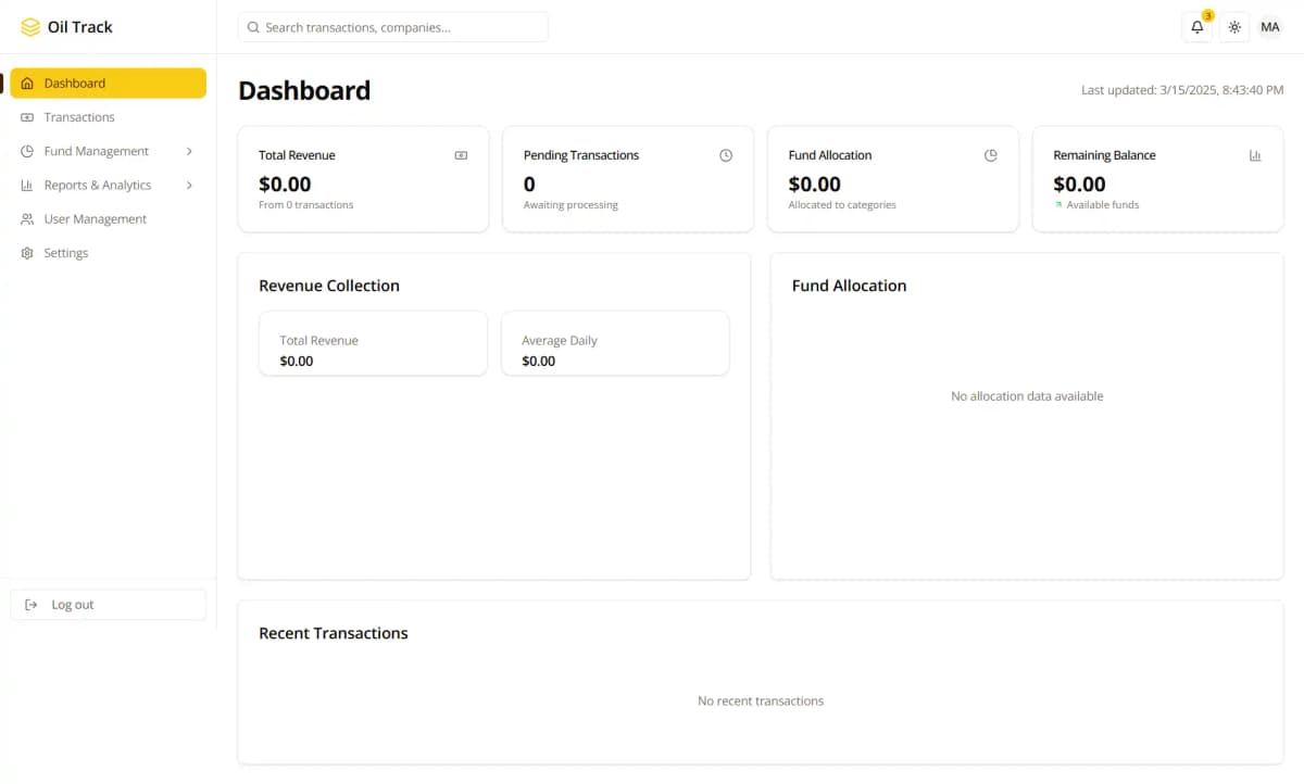 Dashboard Preview
